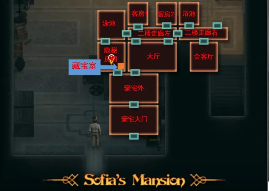 纳迪亚之宝 岛屿探索 玩法截图 8
